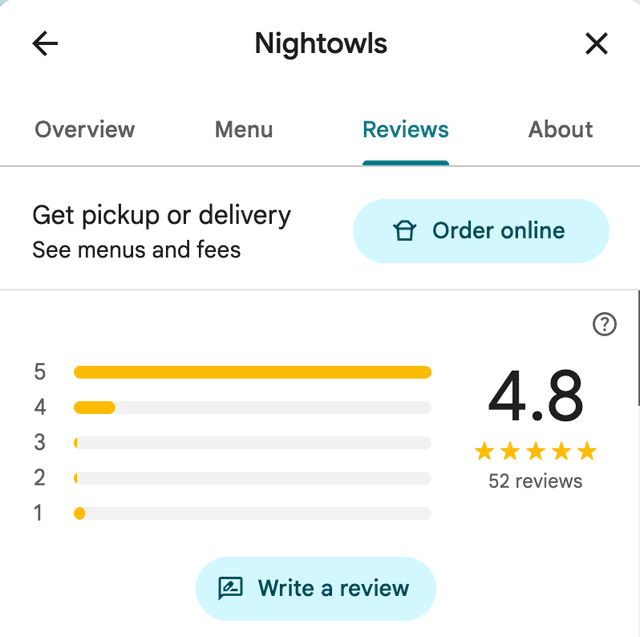 5 star rating